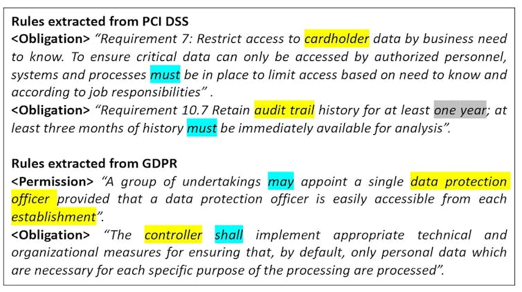 AI could constantly scan the internet for data privacy violations, a quicker, easier way to enforce compliance