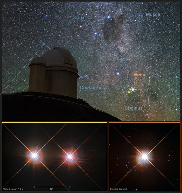 Proxima Centauri c - southern skies