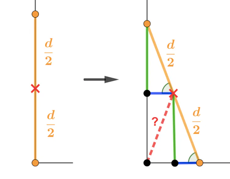 Pi Irrational Rods A math teacher’s plea: Let’s keep pi irrational