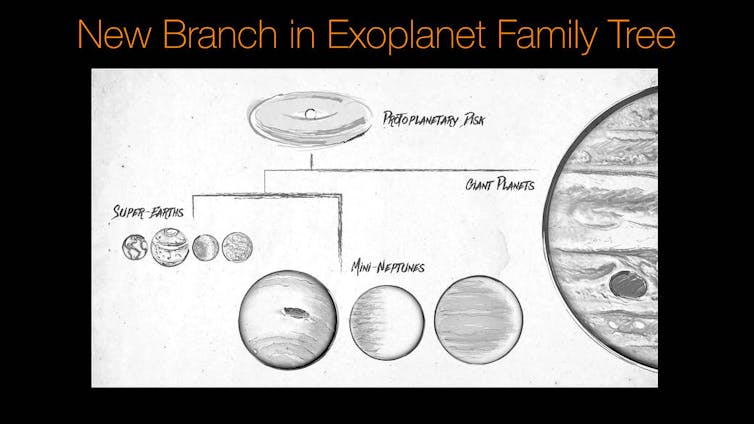 Even planets have their (size) limits