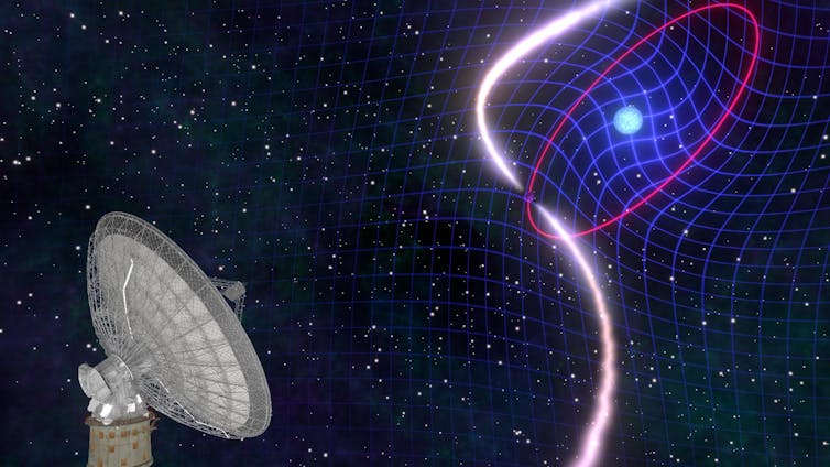 Warp factor: we've observed a spinning star that drags the very fabric of space and time