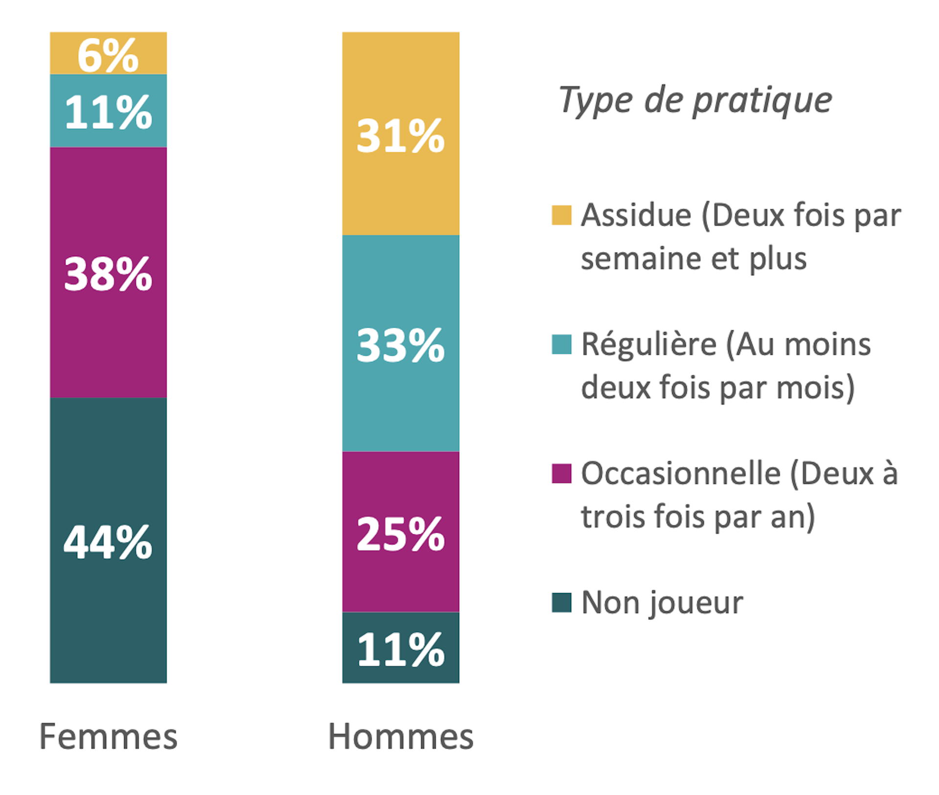 comme des garçons play femme cyan