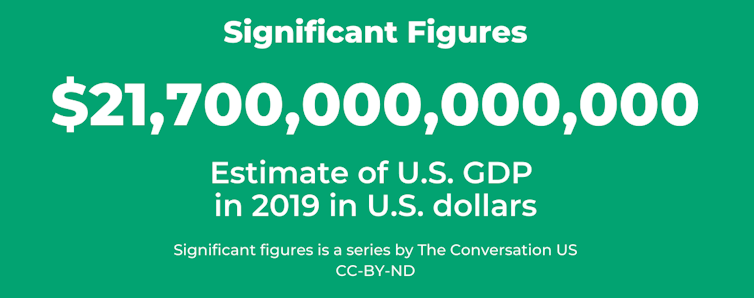 The US economy produced about $21.7 trillion in goods and services in 2019 - but what does GDP really mean?