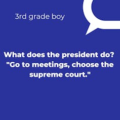 What do kids think of the president?