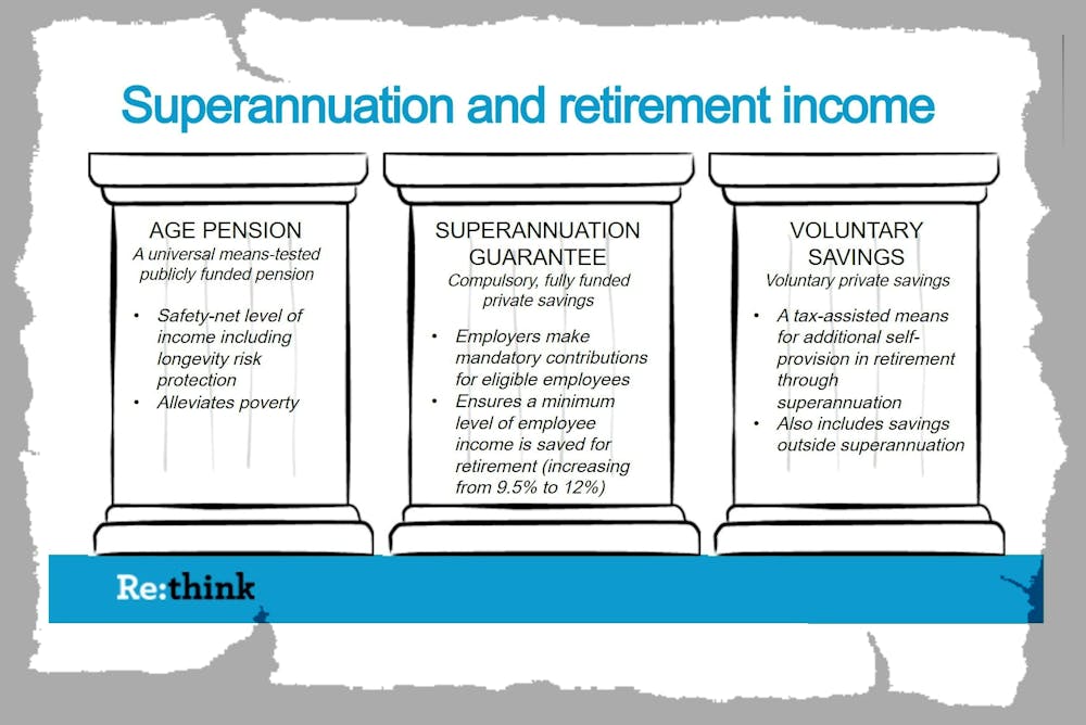 Superannuation retirement income system – we scrap it