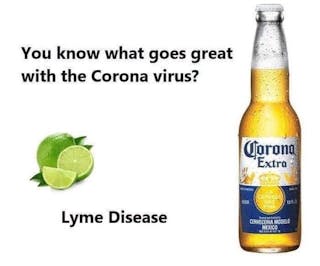 Avoir Images Coronavirus Climate Crisis Conflicts Meme Ing Our Way Through actualisé par