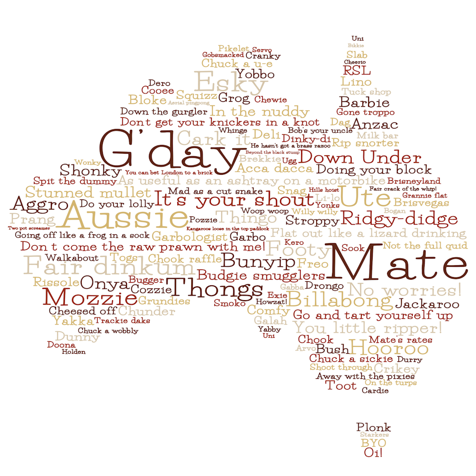 Aussie slang is diverse Australia itself
