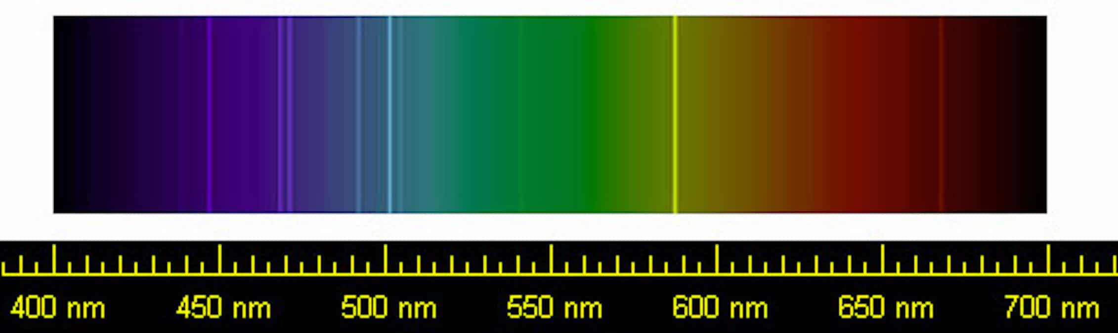 Линейчатый спектр излучения. Линейчатый спектр излучения водорода. Линейчатый спектр излучения гелия. Линейчатый спектр испускания водорода. Темные линии на фоне непрерывного спектра