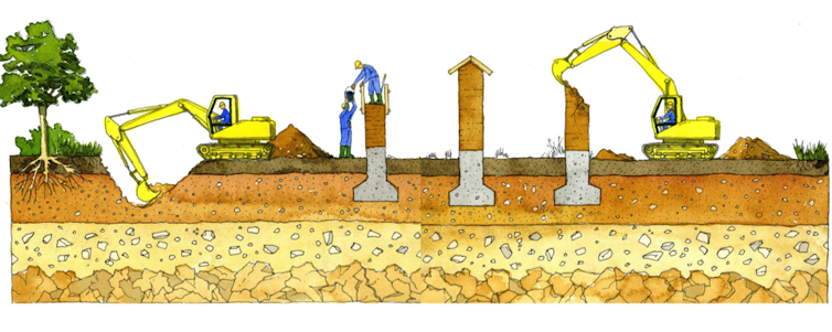 Cycle de vie de la terre crue : extraction, construction, utilisation, démolition et recyclage. Arnaud Misse