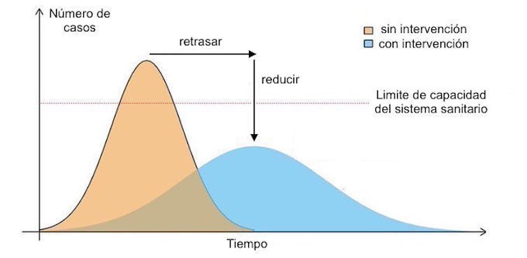 file-20200312-111242-eano3c.jpeg?ixlib=rb-1.1.0&q=45&auto=format&w=754&fit=clip