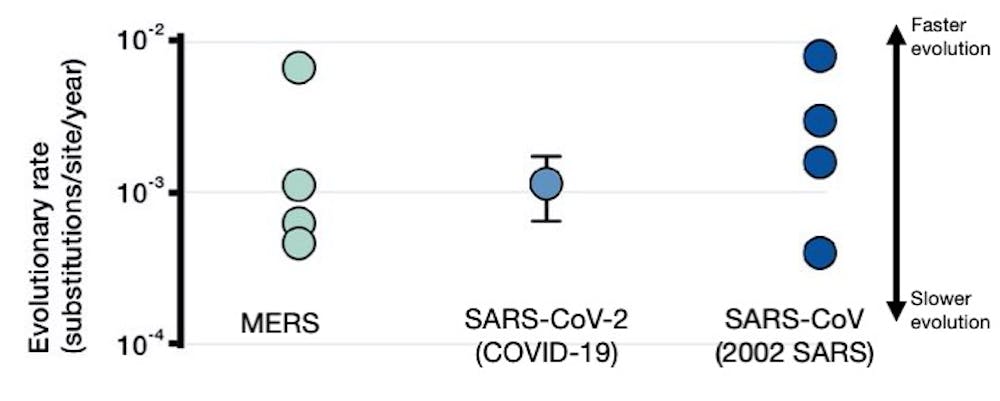 The Coronavirus Looks Less Deadly Than First Reported But It S Definitely Not Just A Flu National Post