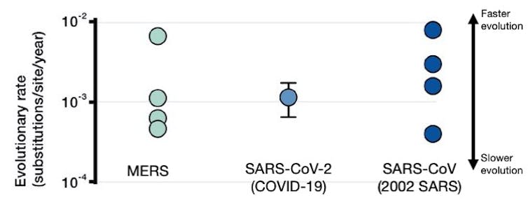 The coronavirus looks less deadly than first reported, but it's definitely not 'just a flu'