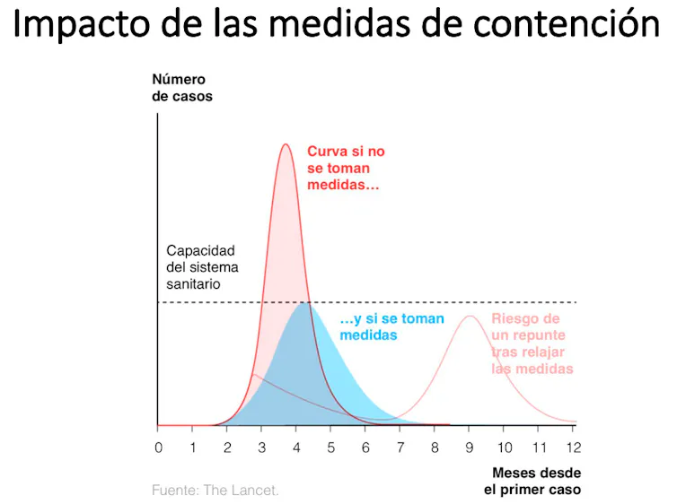 file-20200320-22632-lrthnh.png?ixlib=rb-1.1.0&q=45&auto=format&w=754&fit=clip