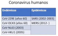 file-20200320-22598-ktetzj.jpg?ixlib=rb-1.1.0&q=45&auto=format&w=237&fit=clip