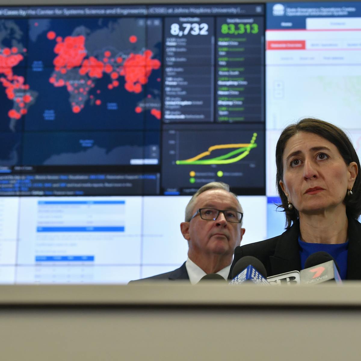 Nsw And Victoria Announce Shutdowns As Federal Government Nsw And Victoria Announce Shutdowns As Federal Government
