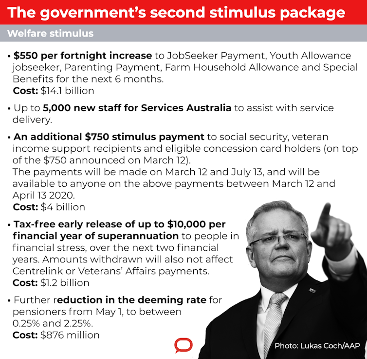 NSW and Victoria announce 'shutdowns', as federal government widens and ramps up income support