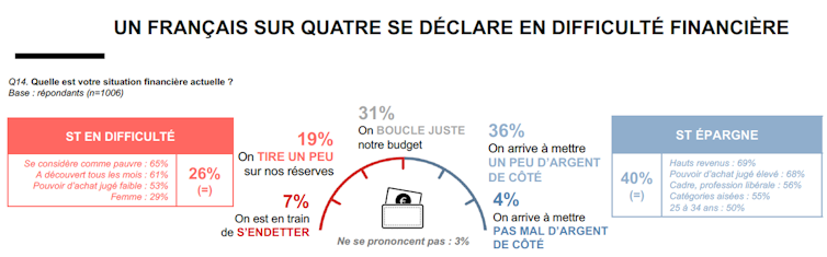 L Helicoptere Monetaire Un Outil De Lutte Contre Les Inegalites