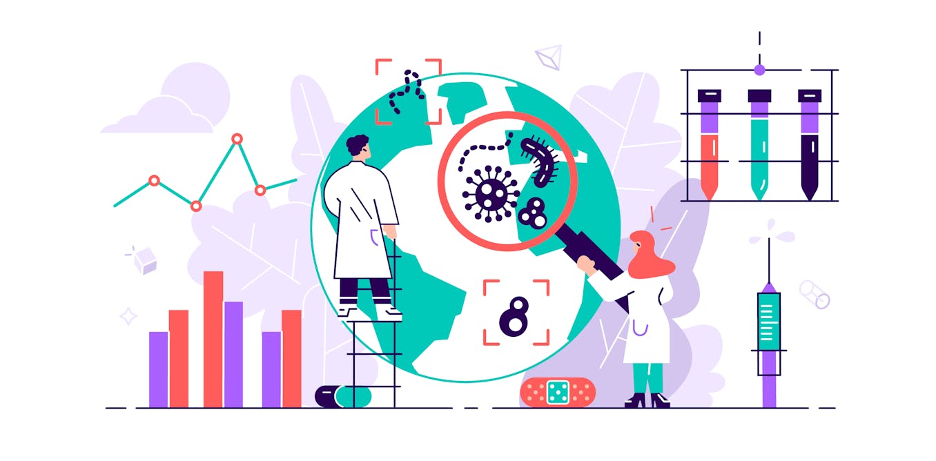 How to model a pandemic