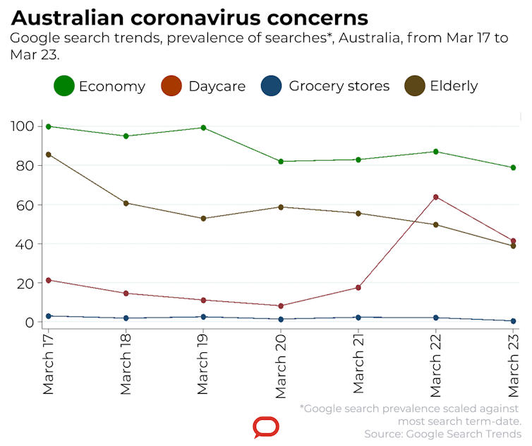 Why coronavirus may forever change the way we care within families