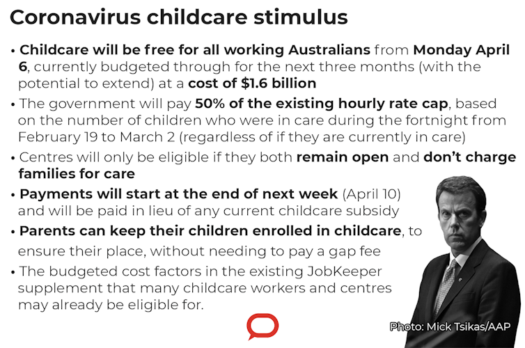 Free child care to help nearly one million families, especially workers in essential services