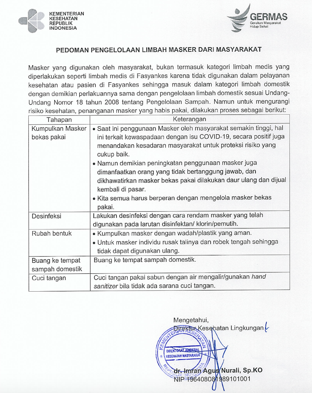 Makalah Limbah Farmasi