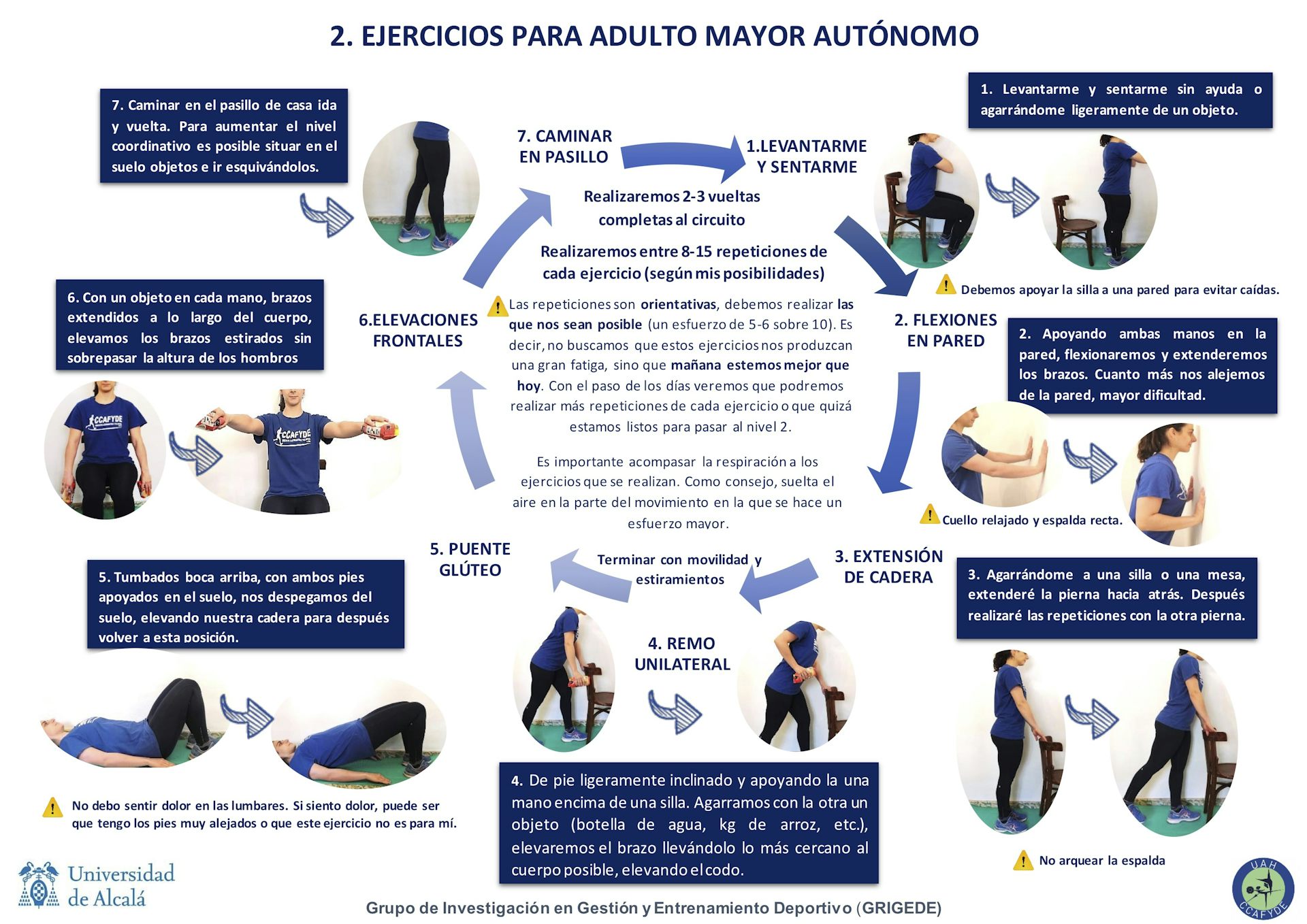 Este Es El Ejercicio Físico Más Adecuado Para Personas Mayores Durante ...