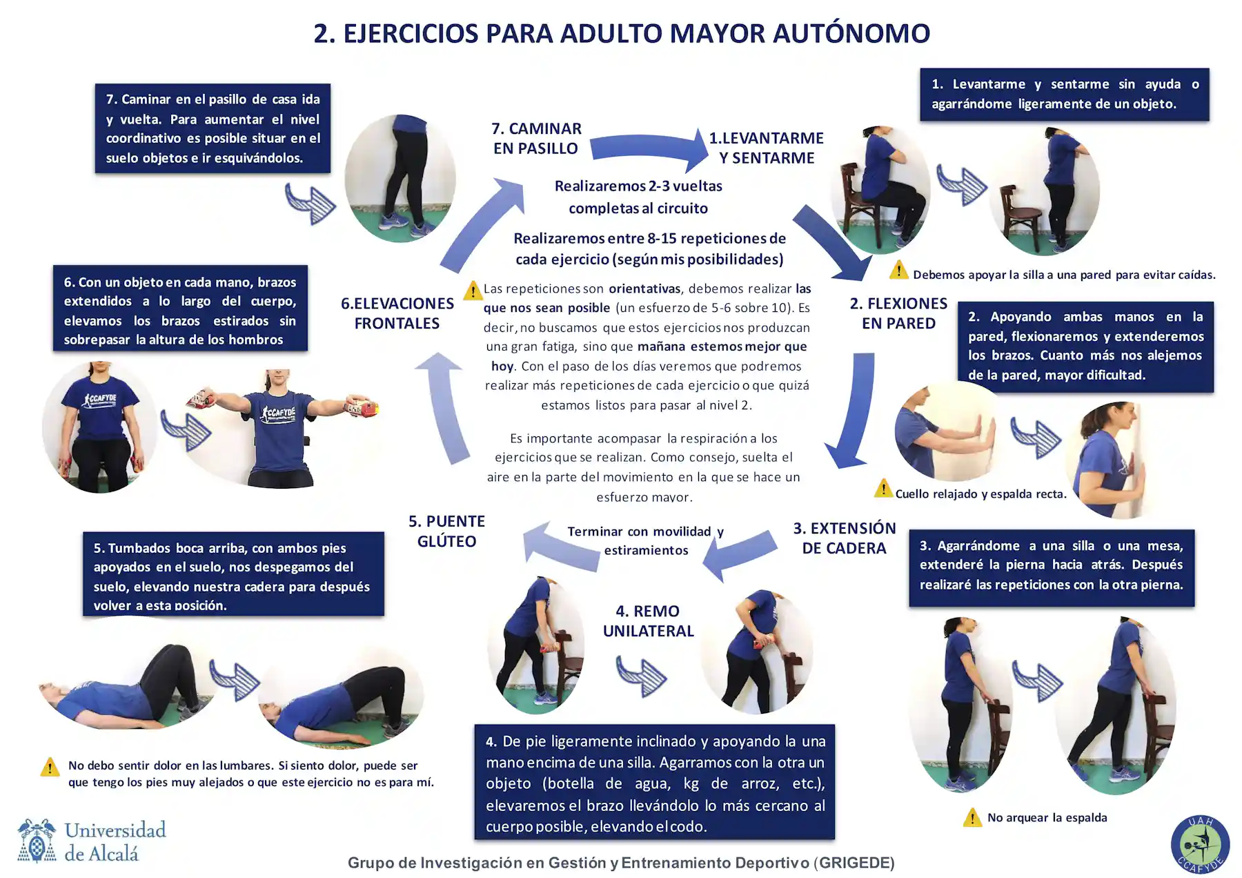 Este Es El Ejercicio F sico M s Adecuado Para Personas Mayores Durante este-es-el-ejercicio-f-sico-m-s-adecuado-para-personas-mayores-durante