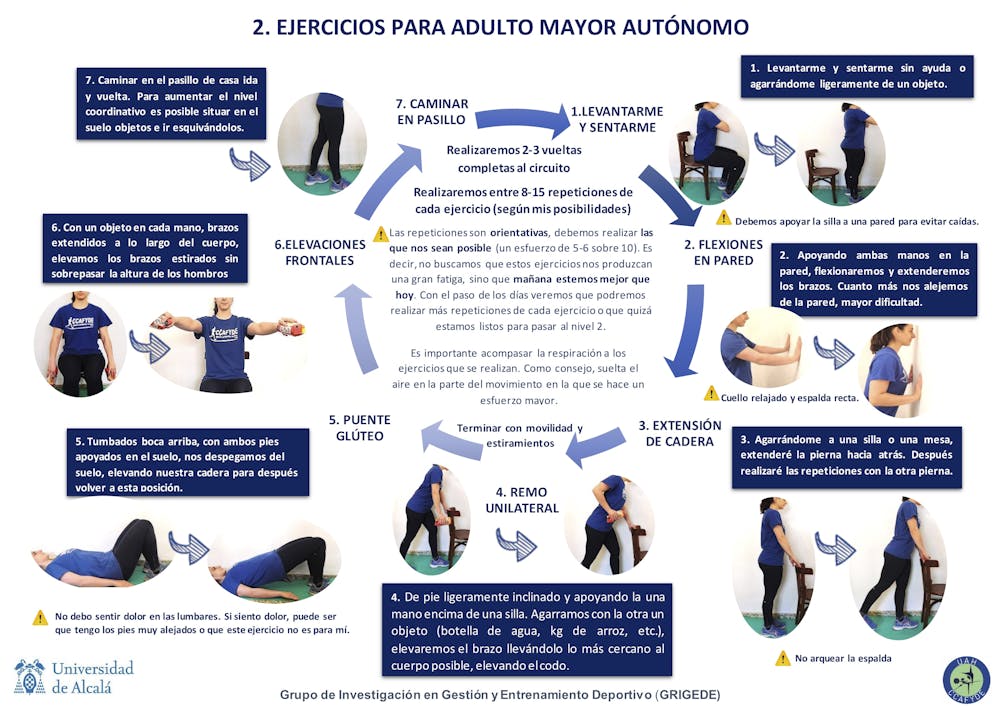 Este Es El Ejercicio Fisico Mas Adecuado Para Personas Mayores Durante El Confinamiento