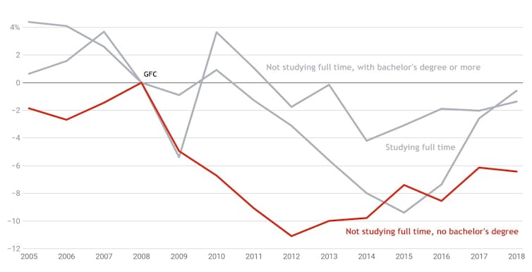file-20200415-117578-jce1hs.jpg?ixlib=rb-1.1.0&q=45&auto=format&w=754&fit=clip