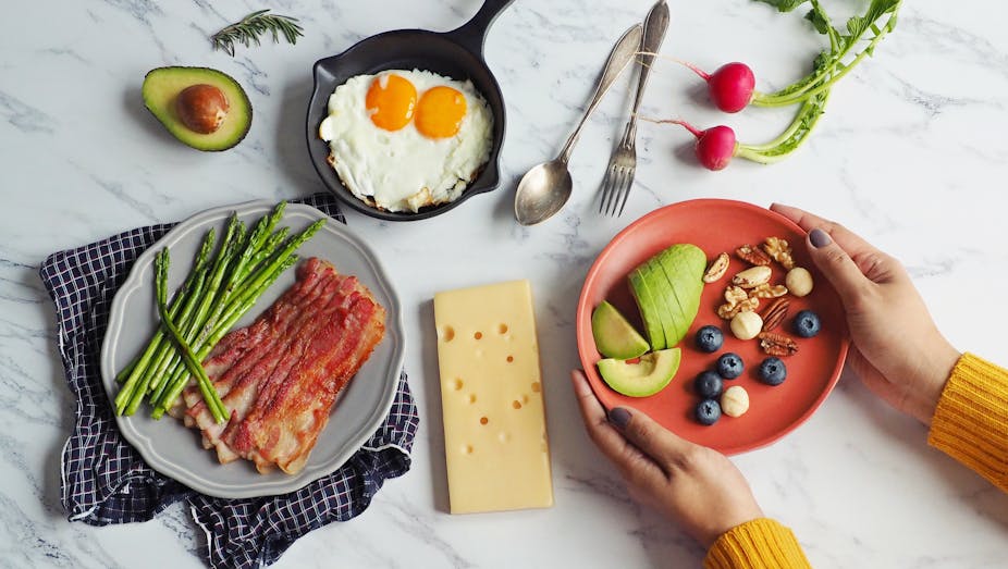 Keto Diet Printables - Premeditated Leftovers™