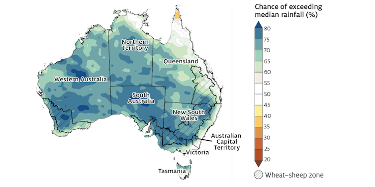 Australia has truly excellent food security