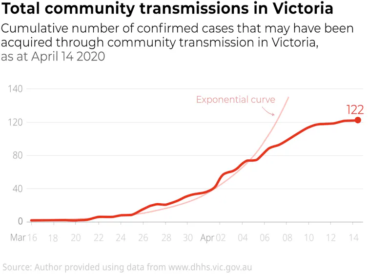 Voice Of Freedom file 20200416 140741 12r4ldn.png?ixlib=rb 1.1 file 20200416 140741 12r4ldn.png?ixlib=rb 1.1 Voice Of Freedom