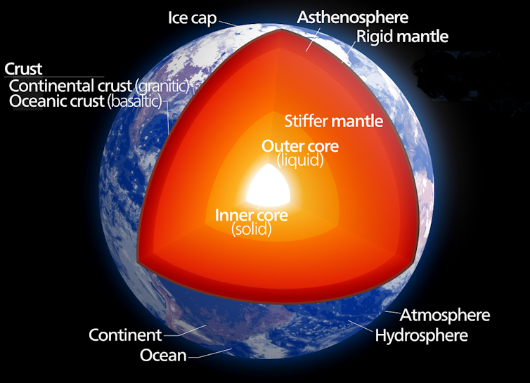 X-rays force a rethink on how Earth’s core formed