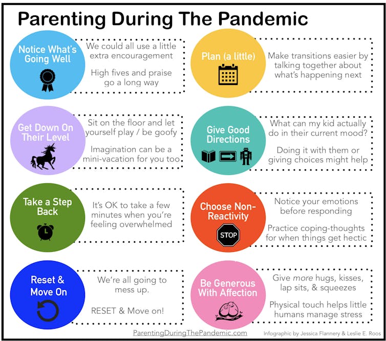Try these 8 tips to reduce parenting stress during the coronavirus ...