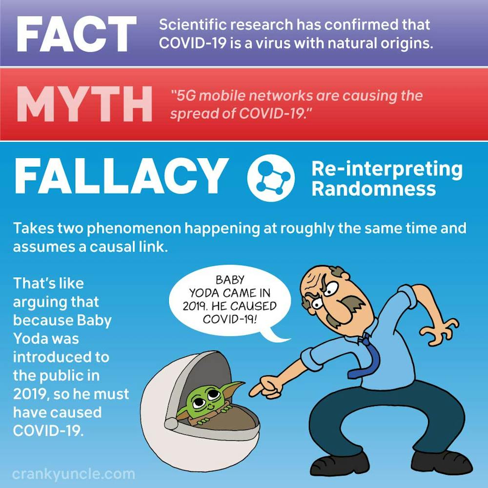 Coronavirus Conspiracy Theories Are Dangerous Here S How To Stop Them Spreading Coronavirus Conspiracy Theories Are Dangerous Here S How To Stop Them Spreading