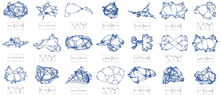 A new kind of physics? Stephen Wolfram has a radical plan to build the universe from dots and lines