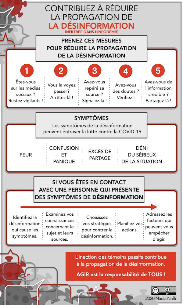 text alternatif