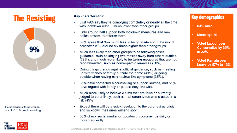 Three Ways People Are Reacting To Coronavirus Accepting Suffering And Resisting