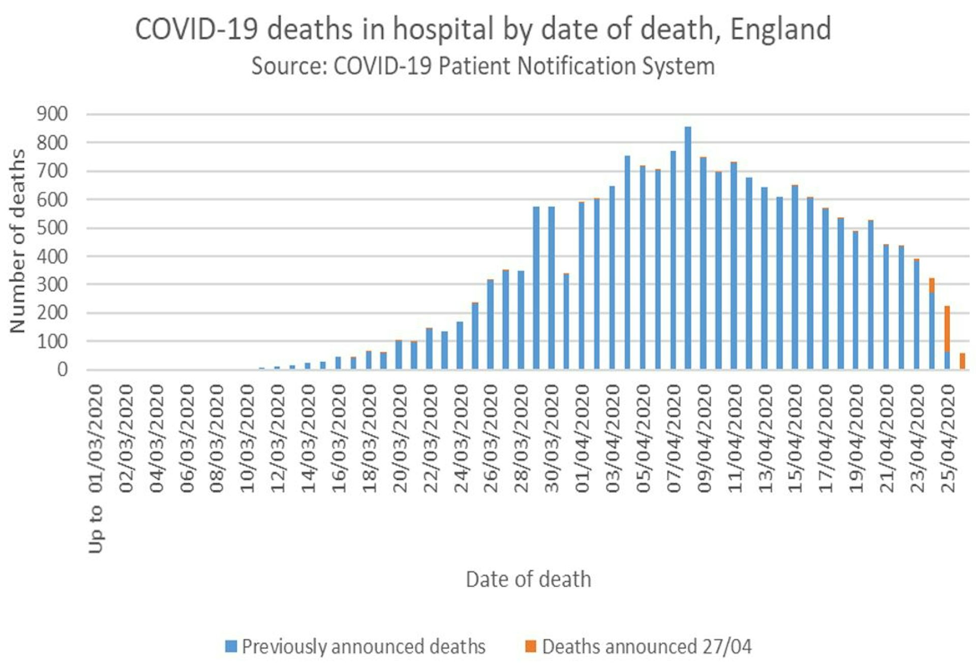 Is The UK Facing The Moment Of Maximum Risk The National Interest   File 20200427 145553 Hi5ouq.JPG