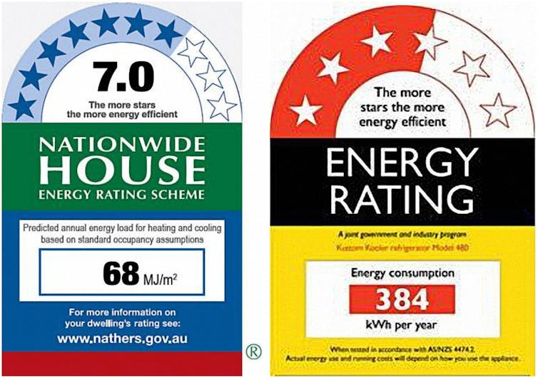 Spruiking the stars: some home builders are misleading consumers about energy ratings