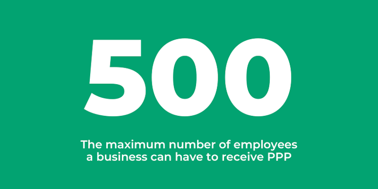 Can a business still be small with 500 employees?