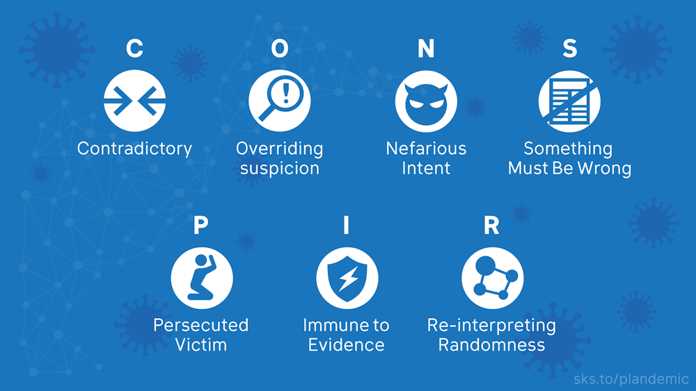Coronavirus Plandemic And The Seven Traits Of Conspiratorial Thinking Coronavirus Plandemic And The Seven Traits Of Conspiratorial Thinking