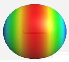 A new type of chemical bond: The charge-shift bond