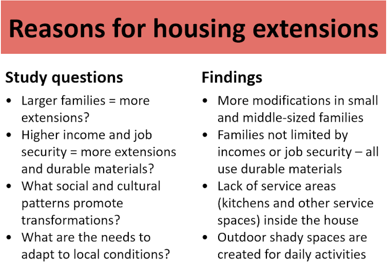 Rebuilding from disaster: it doesn't end when housing aid projects finish