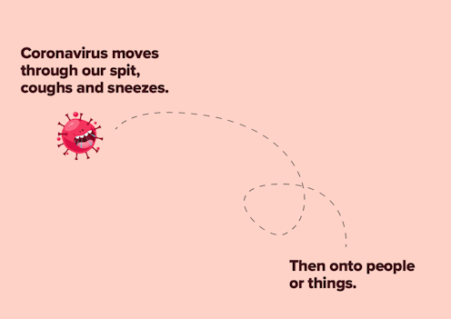 P is for Pandemic: kids' books about coronavirus