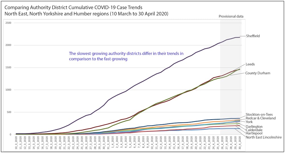 Coronavirus Why We Need Local Models To Successfully Exit Lockdown