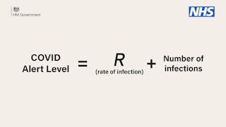 Coronavirus Why The Maths Behind Covid Alert Levels Makes No Sense