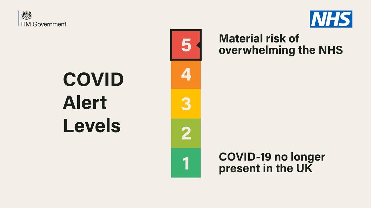 Coronavirus Why The Maths Behind Covid Alert Levels Makes No Sense