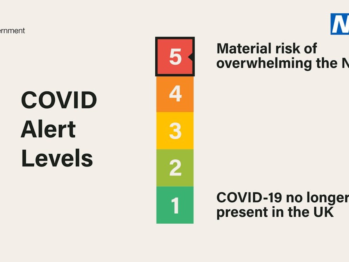 Coronavirus Why The Maths Behind Covid Alert Levels Makes No Sense