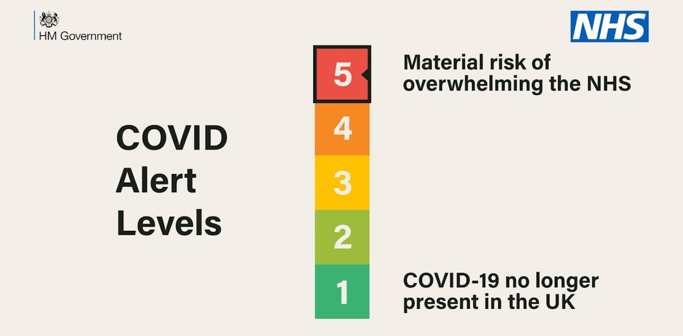 Coronavirus Why The Maths Behind Covid Alert Levels Makes No Sense